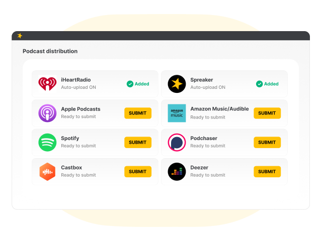 Our platform Distribute image