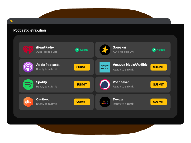 Our platform Distribute for Free image